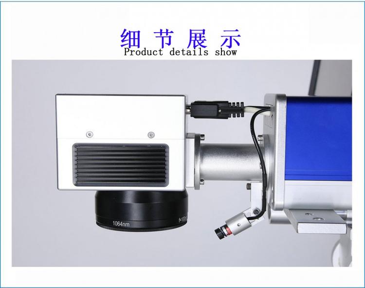 CO2���˼������(ͼ2)